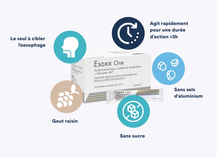 esoxx one en pratique